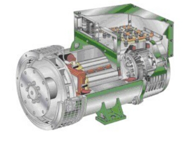 罗庄发电机内部结构图